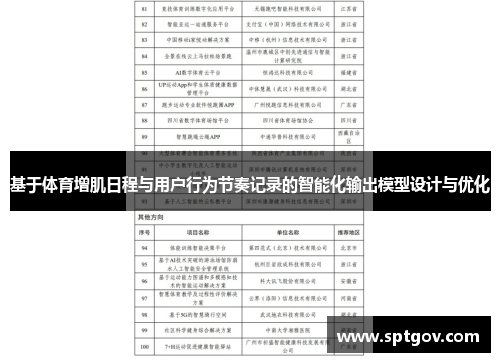 基于体育增肌日程与用户行为节奏记录的智能化输出模型设计与优化