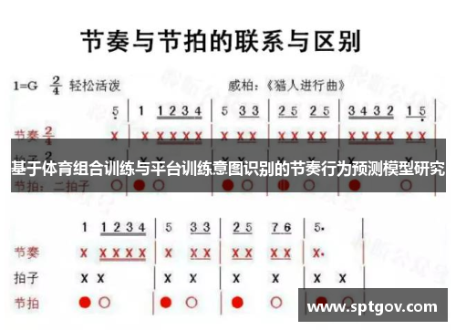 基于体育组合训练与平台训练意图识别的节奏行为预测模型研究