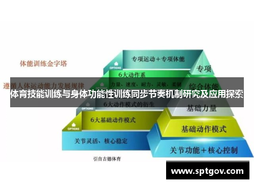 体育技能训练与身体功能性训练同步节奏机制研究及应用探索