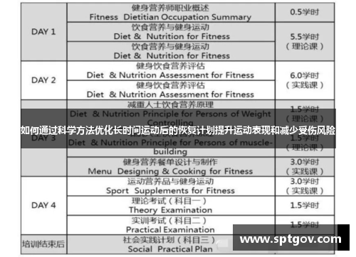 如何通过科学方法优化长时间运动后的恢复计划提升运动表现和减少受伤风险