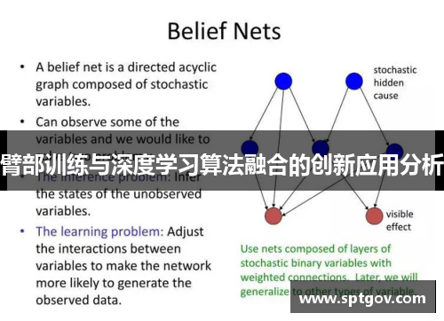 臂部训练与深度学习算法融合的创新应用分析