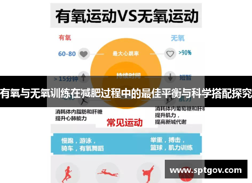 有氧与无氧训练在减肥过程中的最佳平衡与科学搭配探究