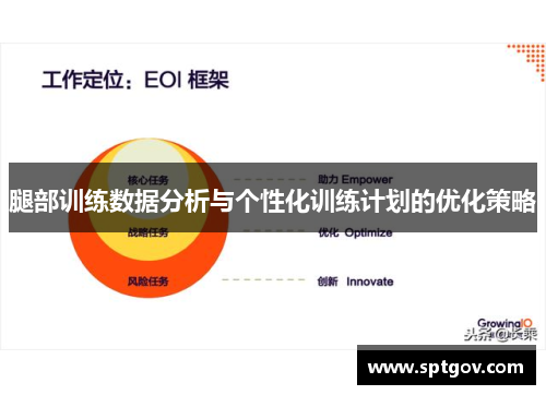 腿部训练数据分析与个性化训练计划的优化策略